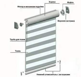 Как собрать рольшторы день ночь
