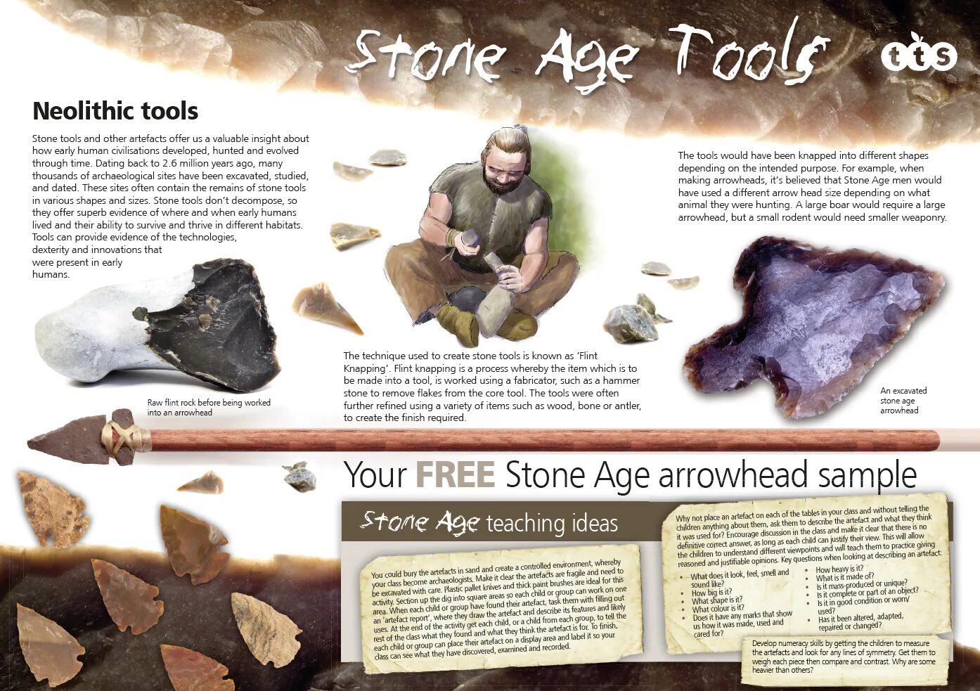 The use of stone. Stone age tools. neolithic age tools. шаблон каменный век. stone tool in stone age.