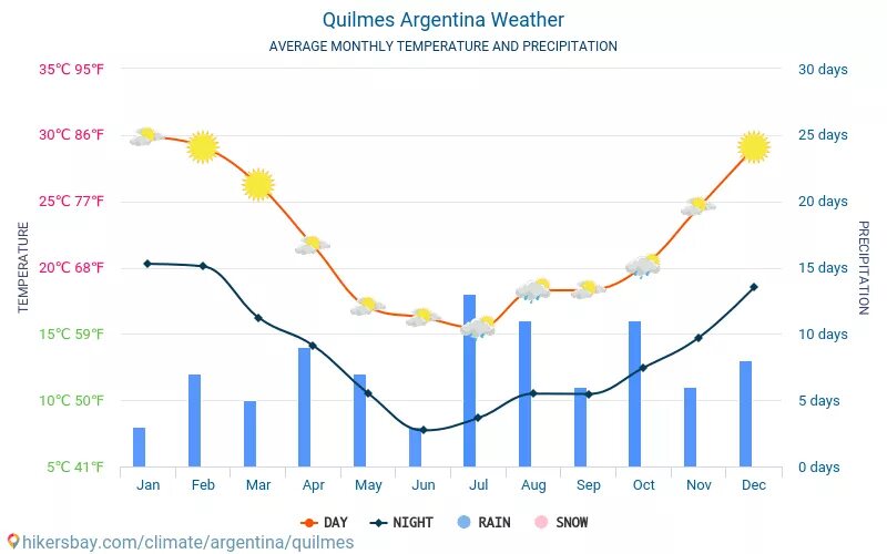 численность страны аргентина. жители аргентины. численность страны аргентина. характеристика географического положения латинской америки. бразилия этнолингвистический состав населения.