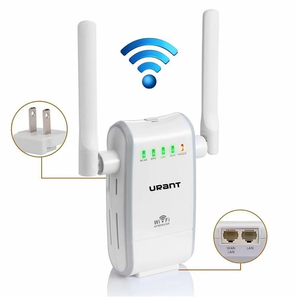 WIFI 300m. WPS 300m WIFI. Wi-Fi репитер 300мбит/c. WIFI репитер с lan Wan