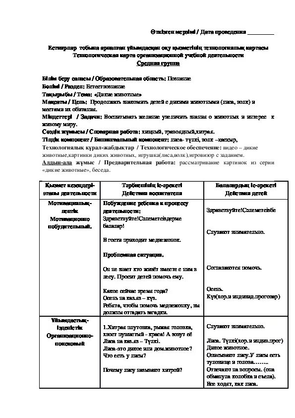 Конспект технологической карты старшая группа. Технологическая карта средняя группа. Технологическая карта занятия в ДОУ В средней группе. Технологическая карта по развитию речи. Технологическая карта по развитию речи в старшей группе.