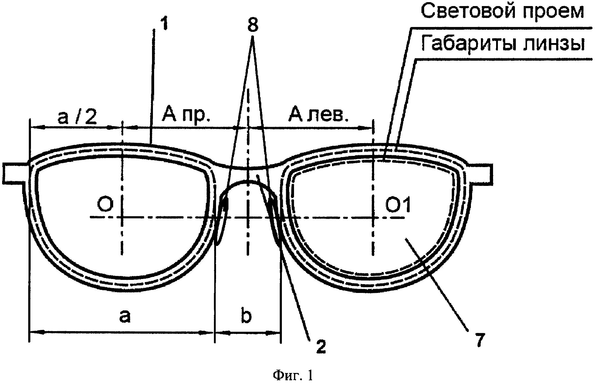 Очки определить число