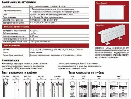 Рейтинг панельных радиаторов