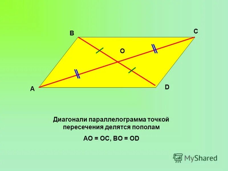 Диагонали параллелограмма точкой их пересечения делятся пополам. Диагонали парралелограмм. Диагонали параллелограмма точкой пересечения делятся. Точка пересечения диагоналей параллелограмма. Диагонали параллелограмма точкой пересечения делятся пополам.