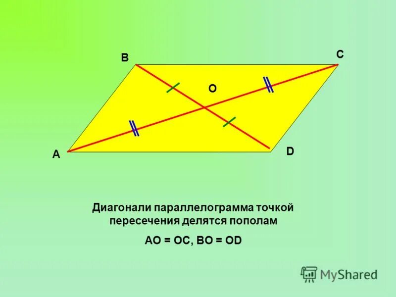 Параллелограмм диагонали равны и точкой пересечения. Диагонали параллелограмма точкой пересечения делятся. Точка пересечения диагоналей параллелограмма. Диагонали параллелограмма точкой пересечения делятся пополам. Диоганали точкоц пересечения делиться пополам.