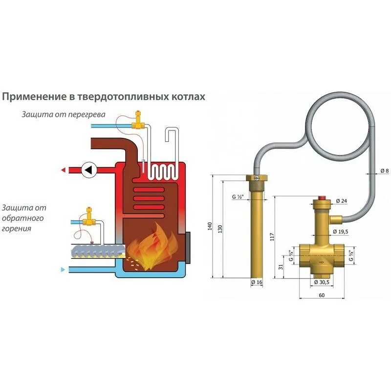 Почему котел нагревается. Клапан перегрева для твердотопливных котлов схема подключения. Клапан перегрева для твердотопливных котлов. Термостатический клапан для твердотопливного котла от перегрева. Клапан от закипания твердотопливного котла.