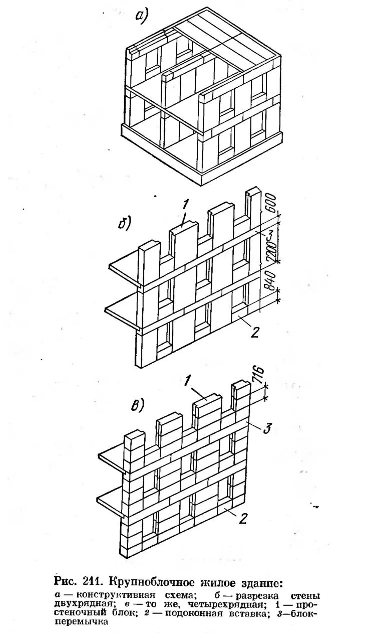 Здания с несущими стенами. Конструктивные схемы крупноблочных зданий. Схема разрезки крупноблочных стен. Конструктивные элементы крупноблочных зданий. Принципы разрезки крупноблочных стен.