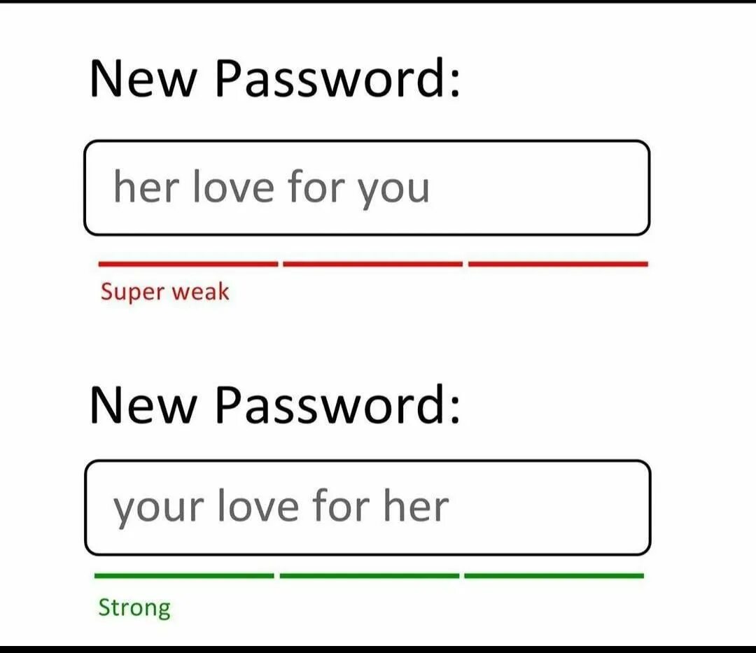 Same password перевод. Пассворд. strong password мем. your password is strong мем. super password как работает.