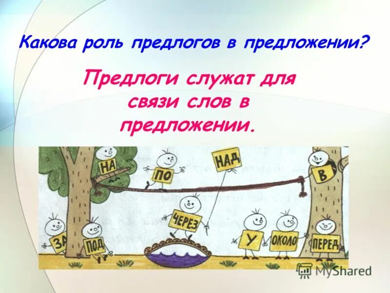 Предлог служит для слов в предложении. Функции предлогов. Роль предлогов в предложении. Какова функция предлогов в предложении?. Предлоги служат для.