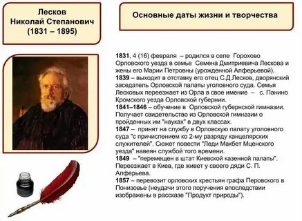 Даты жизни лескова