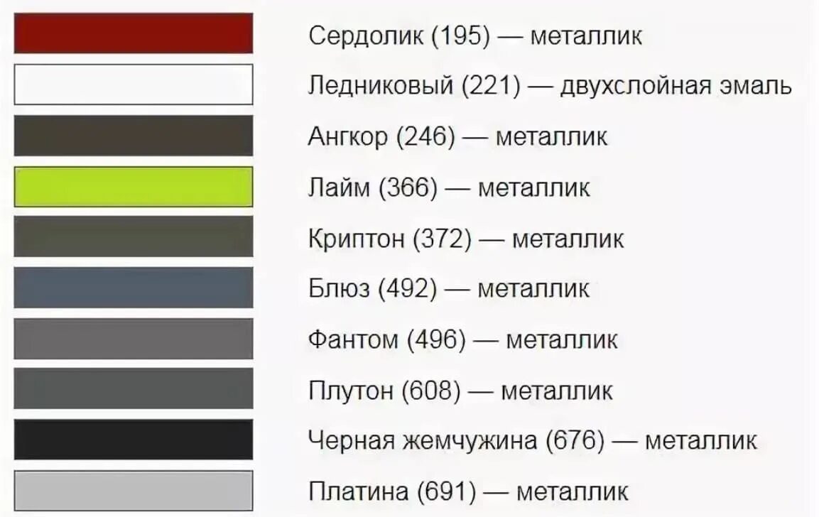 Подобрать номер краски. Код краски 691 Калина.