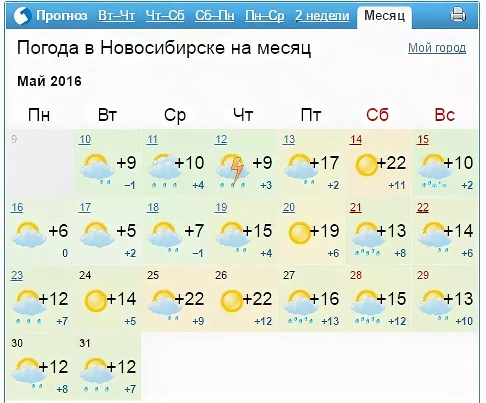 Погода новосибирск на май дней. Прогноз погоды на месяц. Погода на 2 месяца Новосибирск. Погода на май месяц.