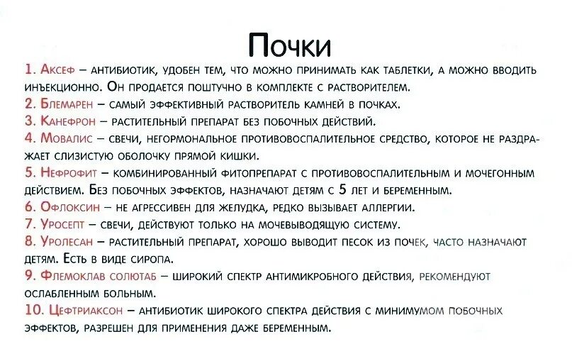 Какие можно пить обезболивающие при почках. Таблетки от боли в почках название список. таблетки от почек название список. лекарство оттболи в почках. препараты при болях в почках.