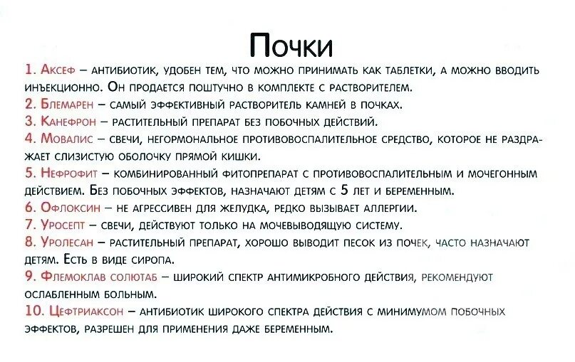 Можно ли принимать без. Таблетки от боли в почках. Таблетки от боли в почках список. Препараты от почек название список. Таблетки от почек название.