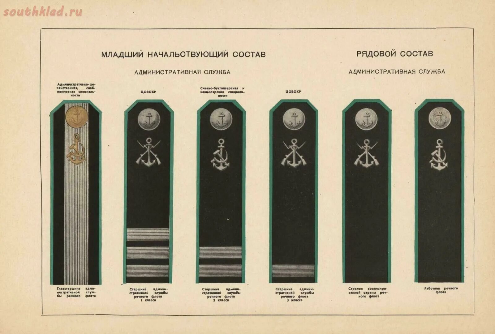 Специальные звания высшего начальствующего состава. Погоны Речфлота 1947 года. Погоны генералов речного флота 1947 года. Форменные погоны работников речного флота 8 категория. Погоны ВМФ.