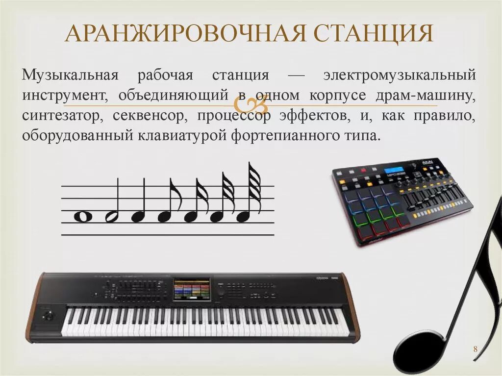 Сообщение о синтезаторе