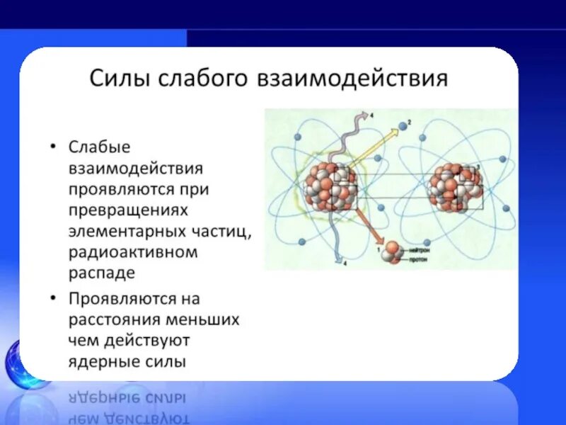 Действию сильных и слабых