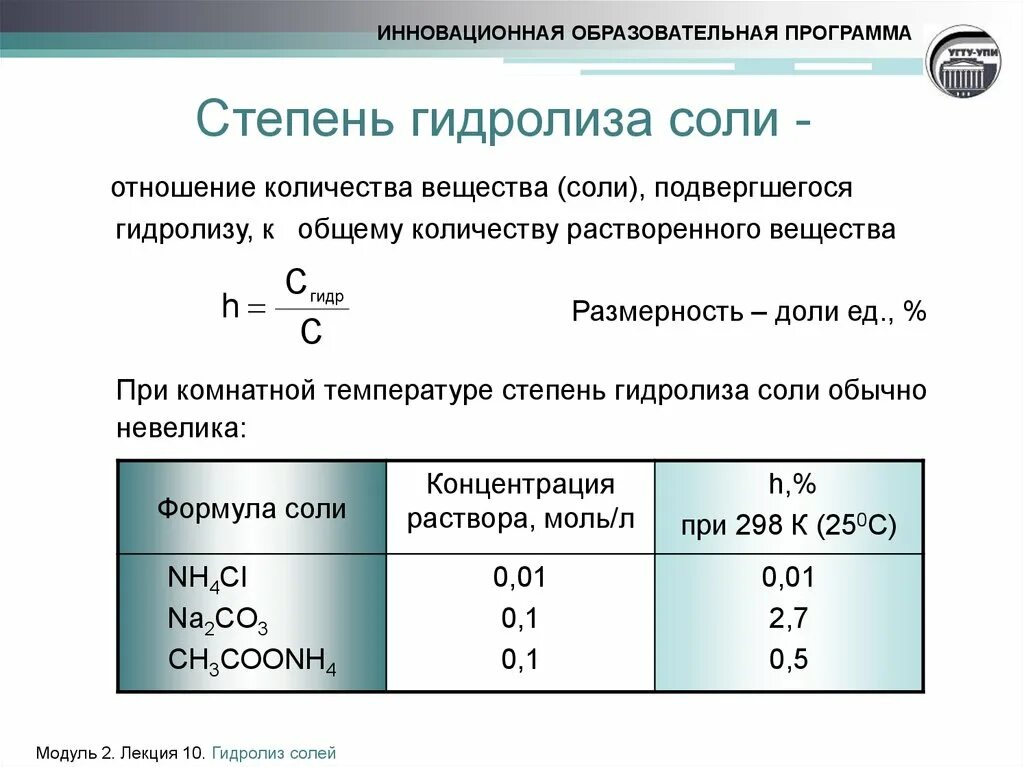 Установите соответствие типа соли гидролизу. Константа гидролизаза гидрокарбоната. Степень гидролиза соли формула. Гидролиз солей. Степень гидролиза. Константа гидролиза.. Константа и степень гидролиза.