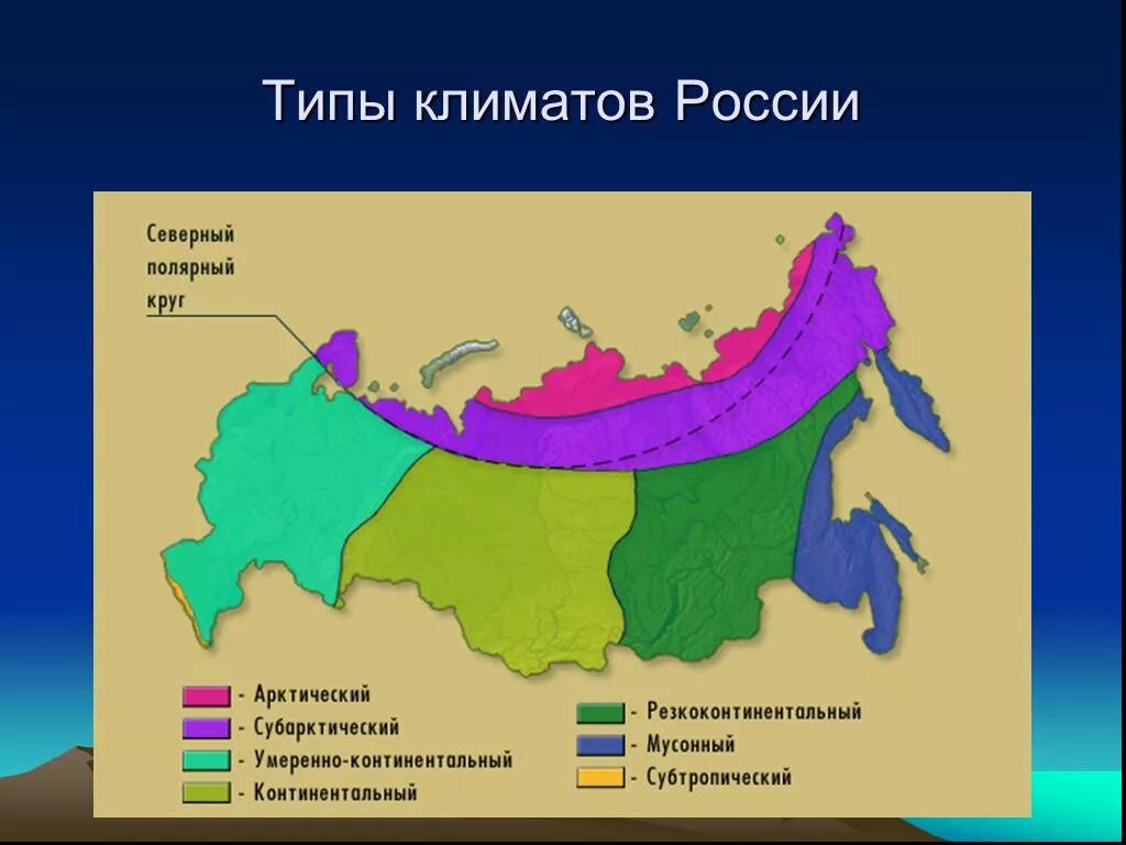 Географическое положение умеренно континентальной области. Типы климата РФ. Климатические пояса и типы климата России карта. Климатические пояса и типы климата России 8 класс. Климат пояса России 8 класс география.