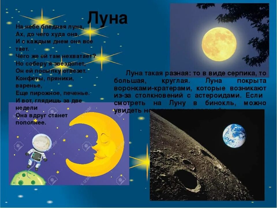 Про луну для детей