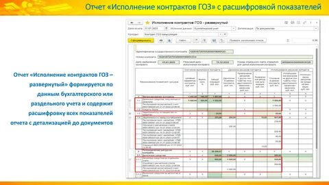 Раздельный учет по гособоронзаказу в 1с 8.3