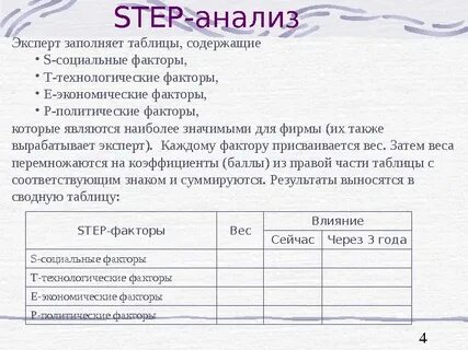 Анализе шага