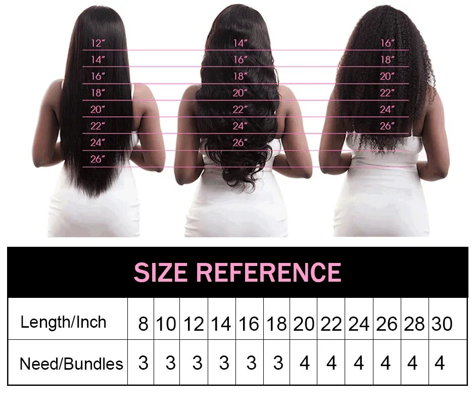 Длина волос в см таблица по длинам. Волосы 20 см. Волосы в см. Длина волос 20 см. 24 См волос.