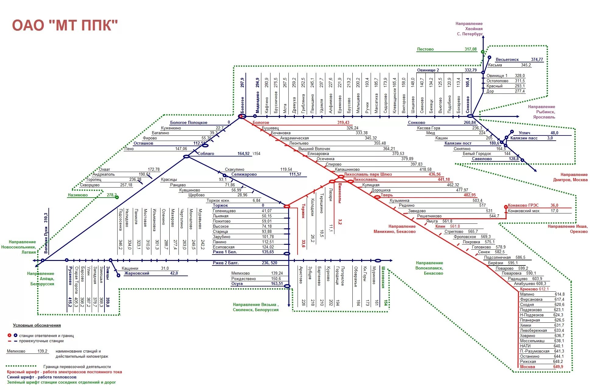 Новые остановки электричек. Схема движения пригородных поездов Московское направление. Карта электропоездов пригородных Москва. Схема железных дорог Тверской области. Схема Горьковской железной дороги.