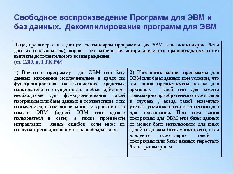 Распространение программы для эвм. Программа для эвм. программы для эвм и базы данных. реферат программы для эвм. регистрация программ для эвм и баз данных..