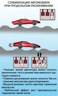 Стабилизация автомобиля