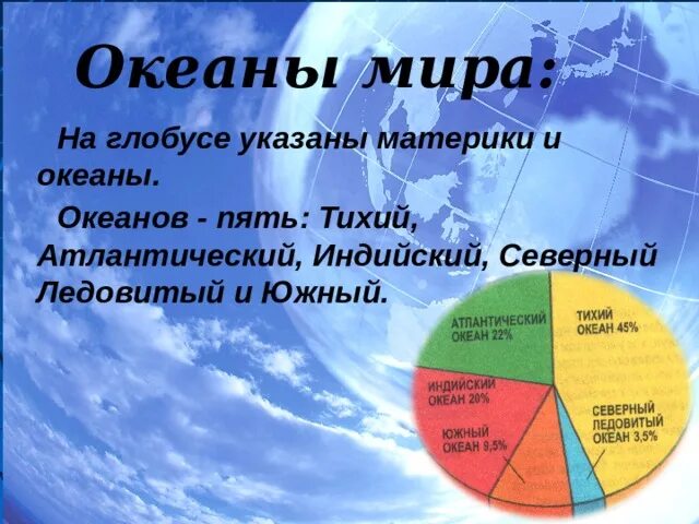 10 океанов названия. Сколько океанов на земле. 5 Океанов в мире. Сколько всего океанов в мире.