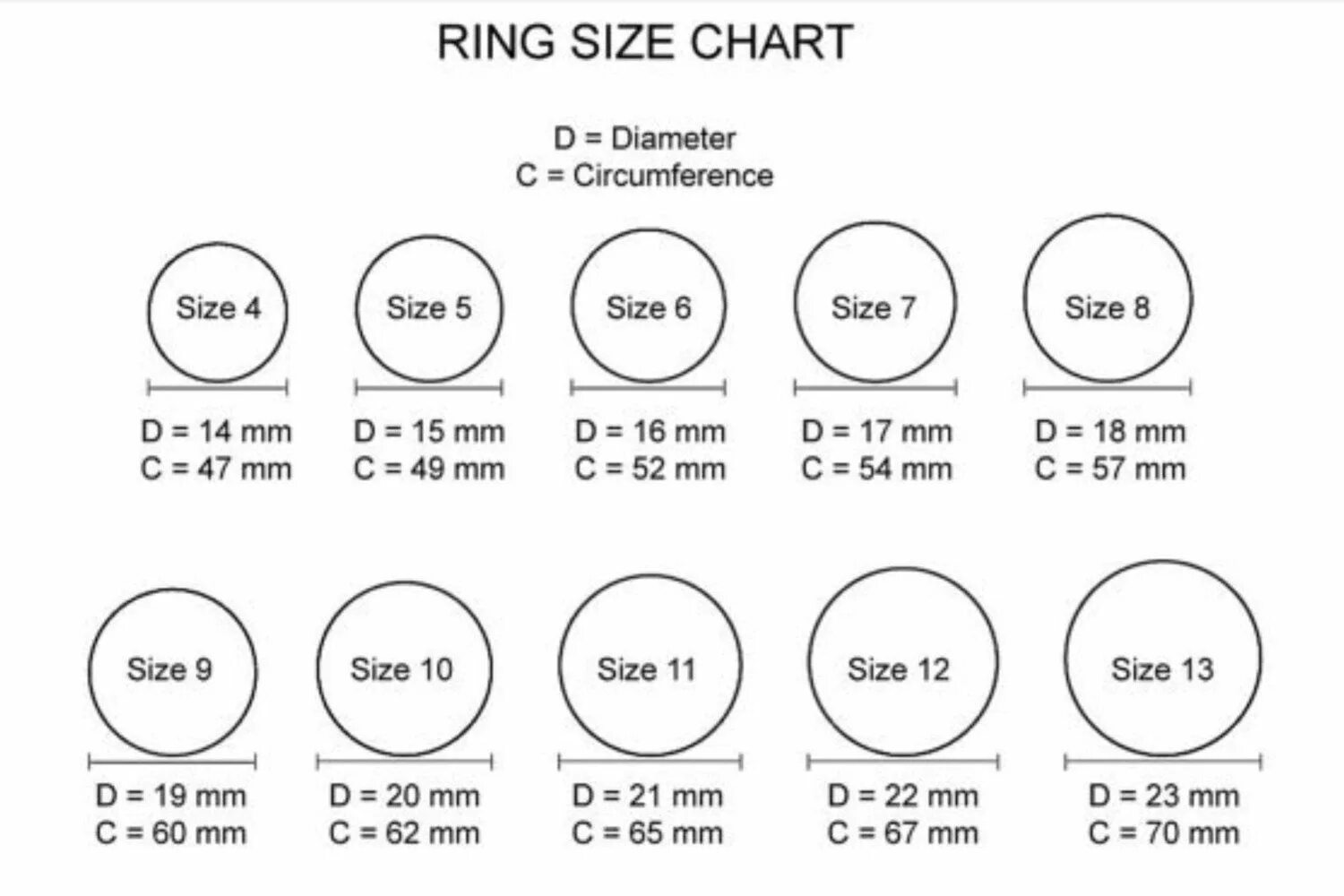 Размер кольца. Размер кольца диаметр. 10 Размер кольца. 16.5 Размер кольца.