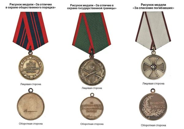 Медали министерства обороны российской федерации по старшинству. Награды чвк вагнер. Медали относятся. Ордена и медали в годы великой отечественной войны. Государственные награды российской федерации ордена и медали рф.