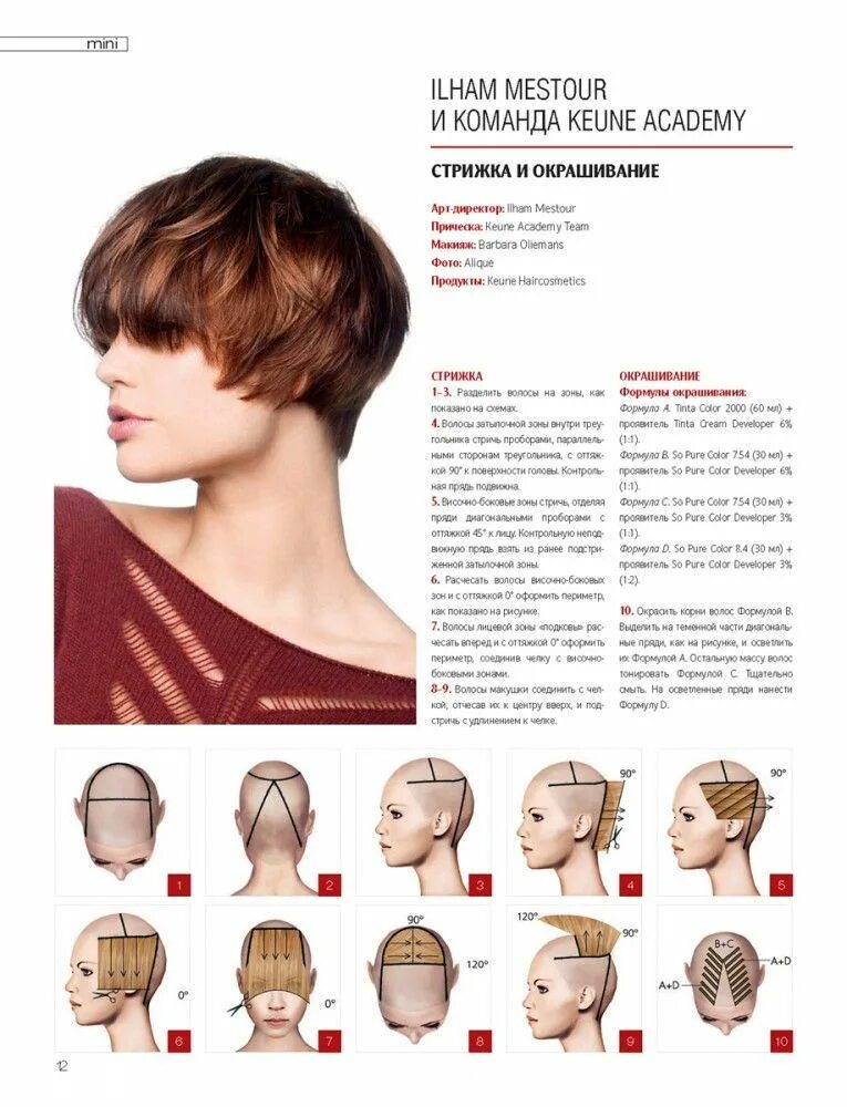Красивые стрижки для женщин, в схемах. Часть 50 Стрижка, Короткие стрижки, Идеи 