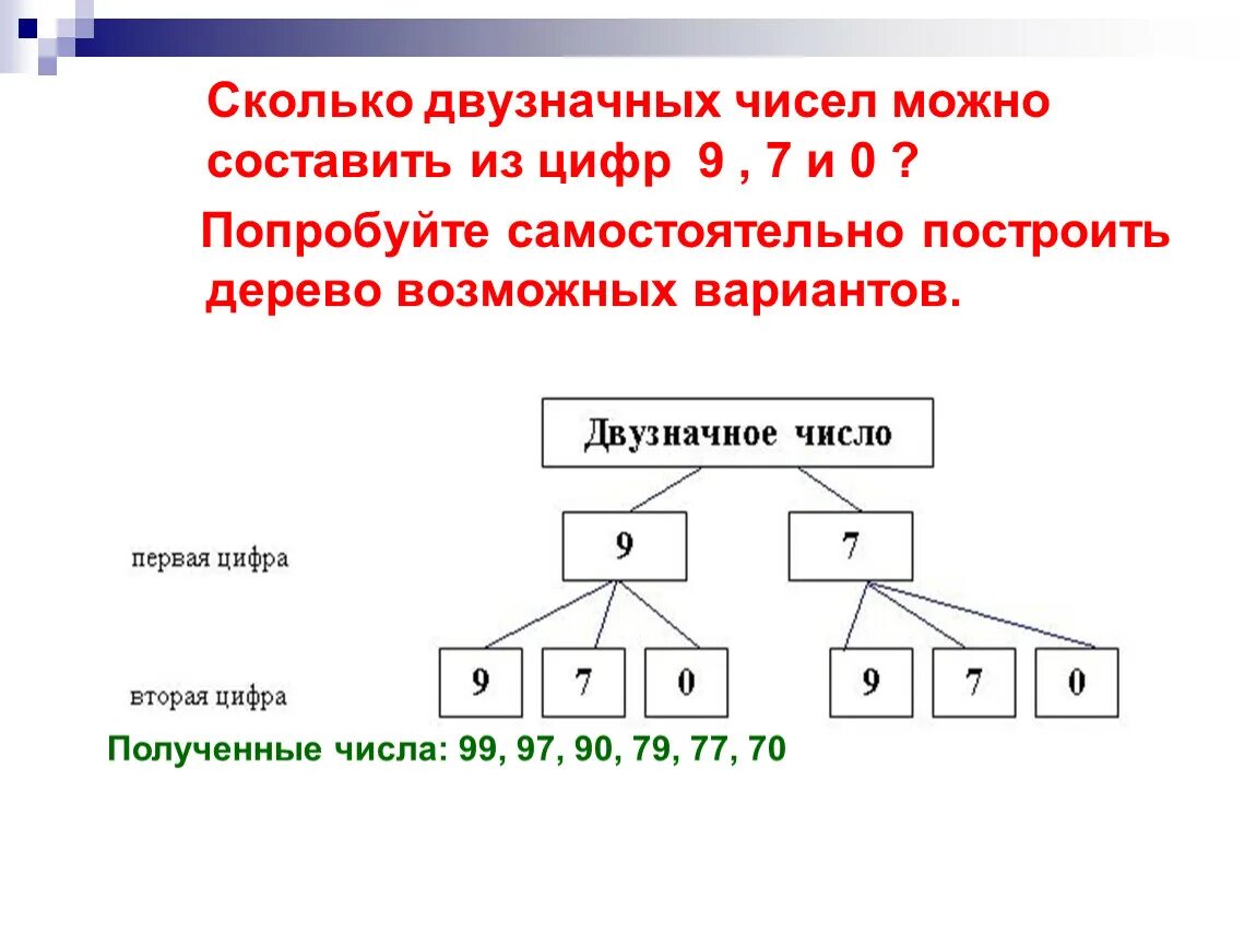 Сколько чисел можно составить. Сколько двузначных чисел. Сколько чисел можно составить из цифр. Составление двузначных чисел из цифр. 1 нечетное двузначное число