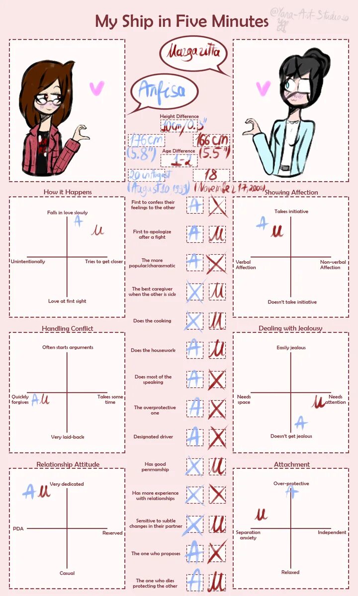 My ship in 5 minutes. Ship in 5 minutes шаблон. my ship in five minutes. my ship in 5 minutes на русском. my ship in five minutes шаблон.