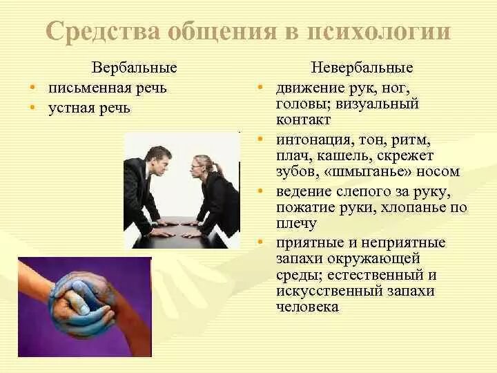 Курсы психологии общения. Психология общения. Невербальные средства общения. Вербальная и невербальная коммуникация. Вербальные средства общения.