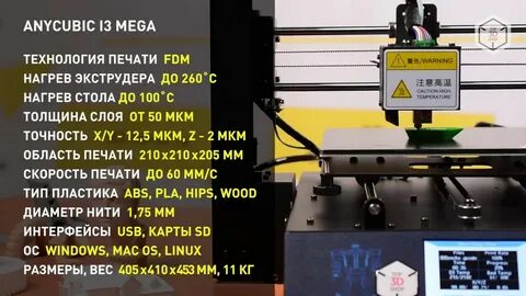 Anycubic как печатать