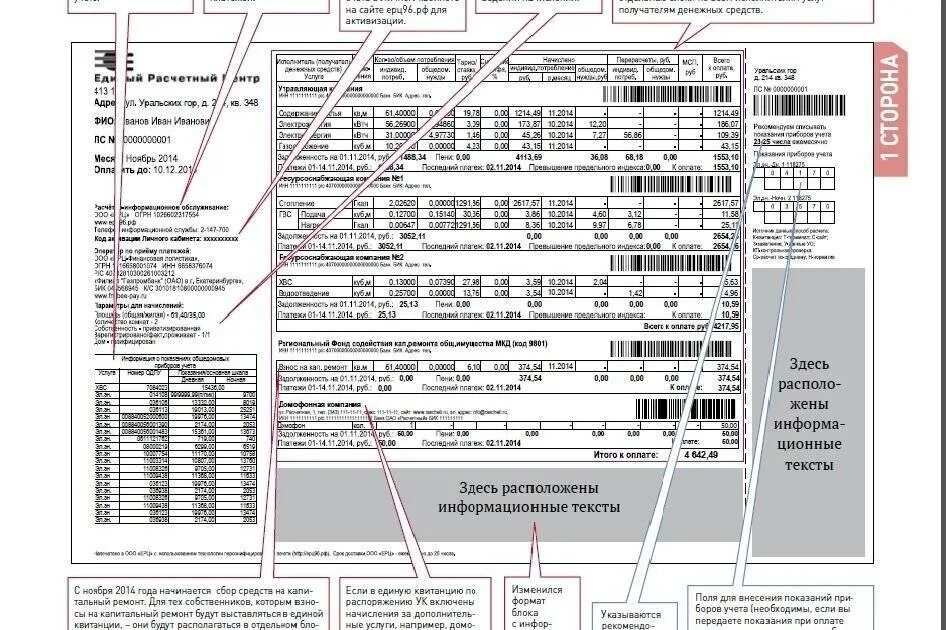 Платёжный документ за коммунальные услуги расшифровка. Счет-квитанция на оплату коммунальных услуг расшифровка. Как понять квитанцию за коммунальные услуги. Расшифровка квитанции за коммунальные услуги.