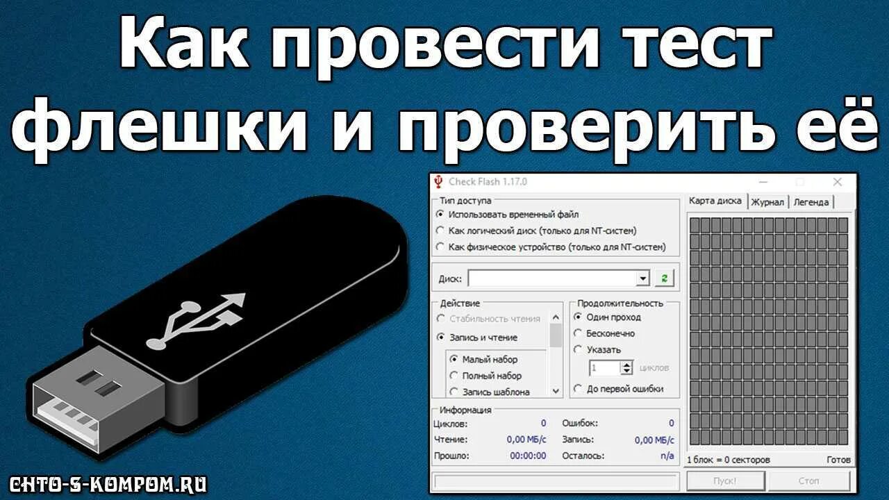 Как проверить флешку на ошибки и исправить. Тестирование флешки. как проверить флешку. ошибка флешки. проверка флешки.