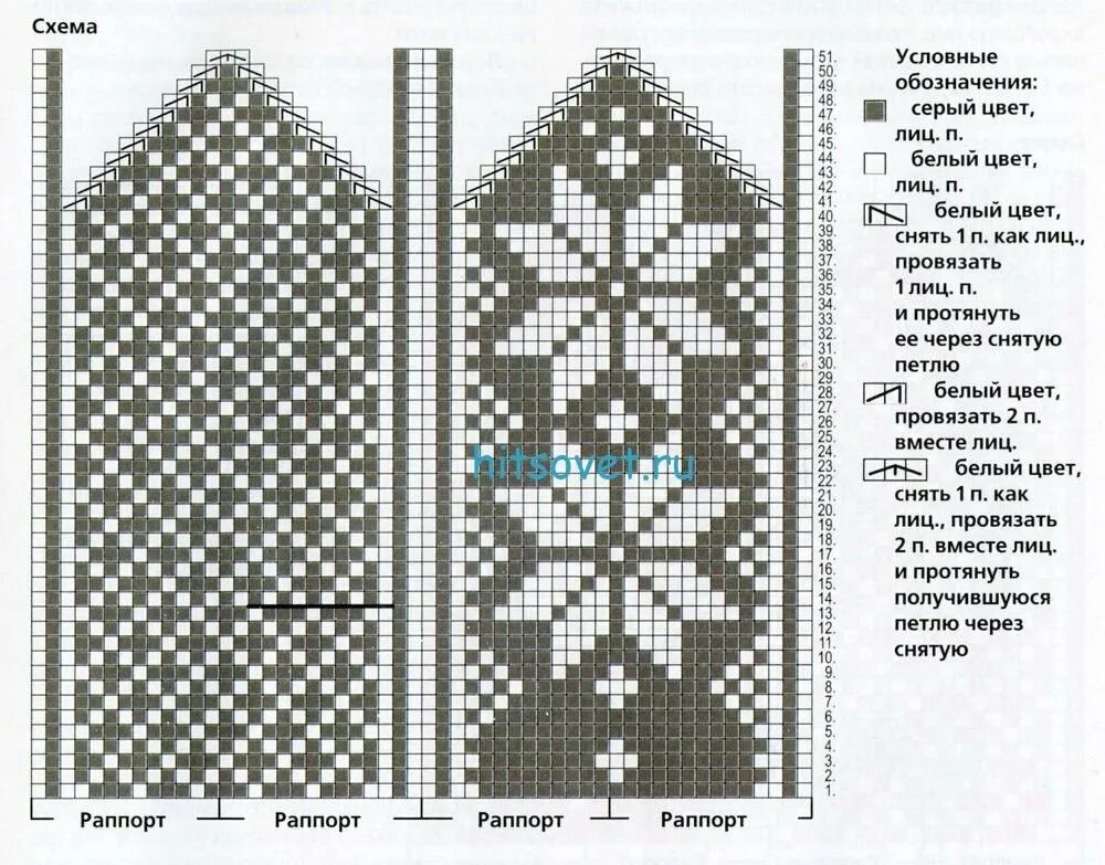 Варежка модели спицами. Схема джурабов. Жаккардовые узоры схемы для джурабов. Схемы вязания жаккардовым рукавиц спицами. Джурабы спицами схемы.