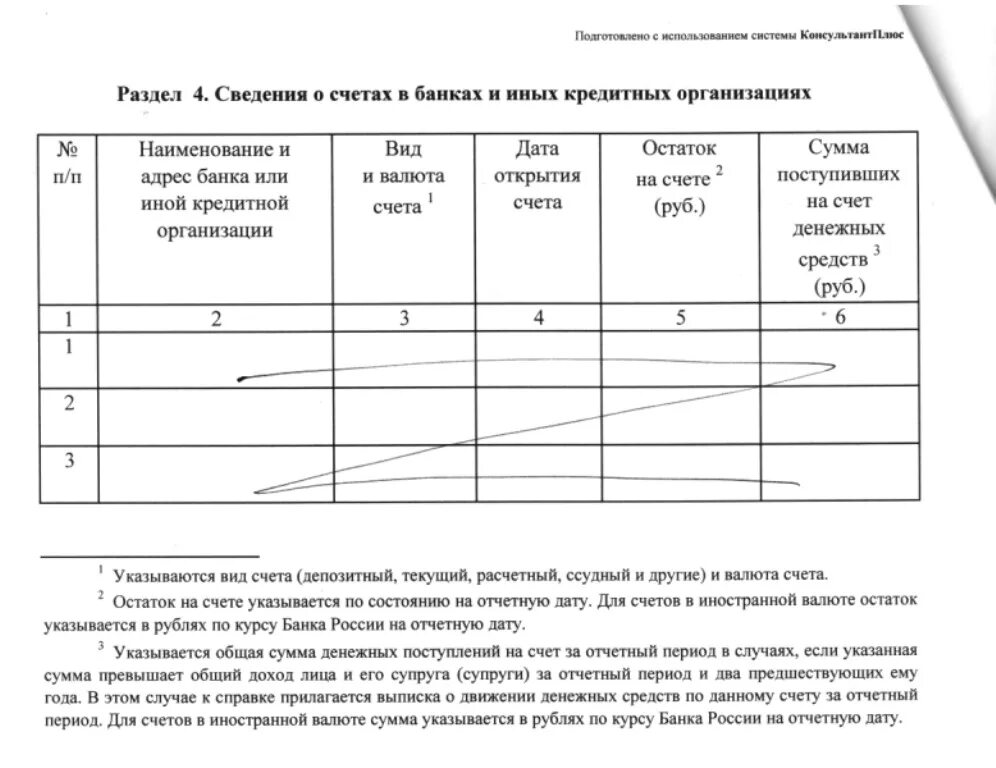 Справка о доходах фсин. Сведения о счетах в банках и иных кредитных организациях. Справка сведения о доходах. Справка об имуществе компании. Справка о доходах госслужащего.