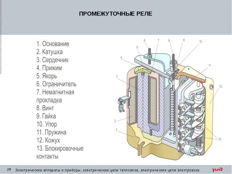 Аппараты защиты электрооборудования электровоза. Аппараты защиты цепей электровоза. Промежуточное реле электровоза. Промежуточное реле Локомотив. Электрические аппараты электровоза