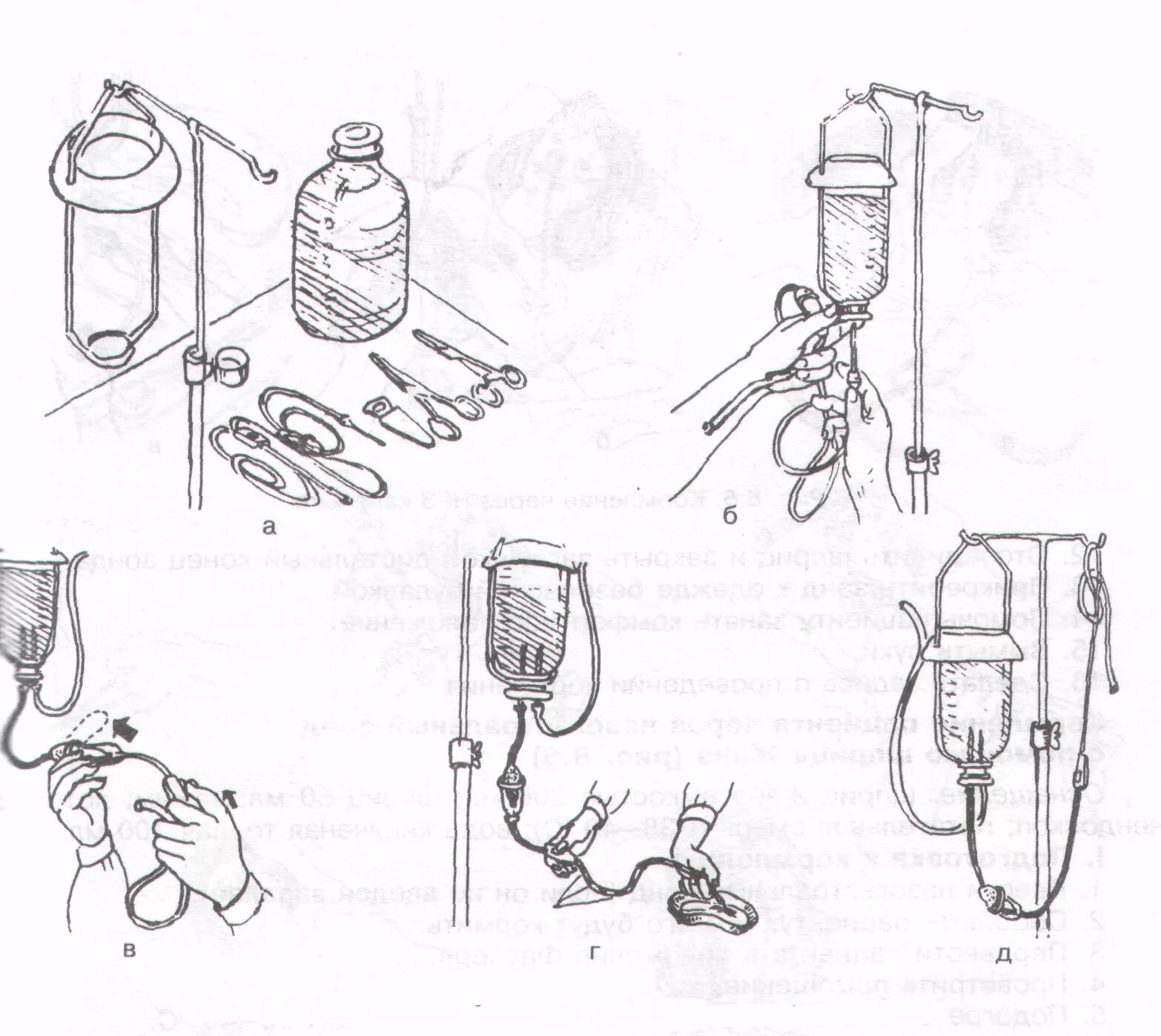 Заполнение внутривенной системы алгоритм. Капельная система для внутривенного введения алгоритм. Техника внутривенного капельного введения жидкости. Сборка системы для внутривенного вливания алгоритм. Сборка системы для внутривенного капельного вливания.
