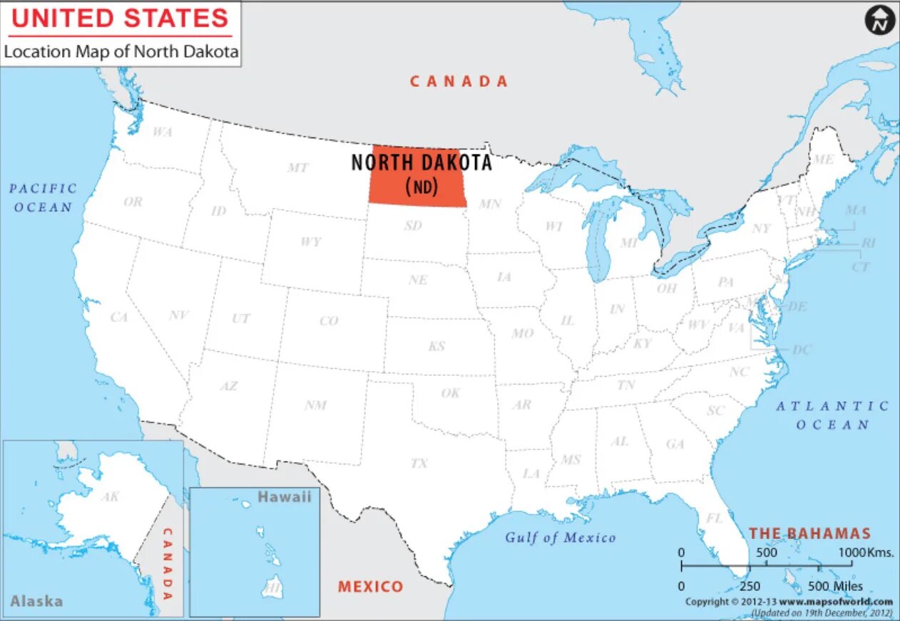 Where is north
