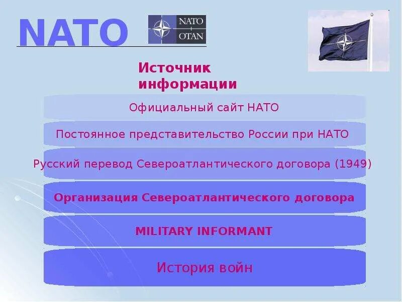 Как расшифровывается нато на русском языке. НАТО расшифровка организации. Как расшифровывается НАТО на русском. Организация Североатлантического договора. НАТО расшифровка НАТО.