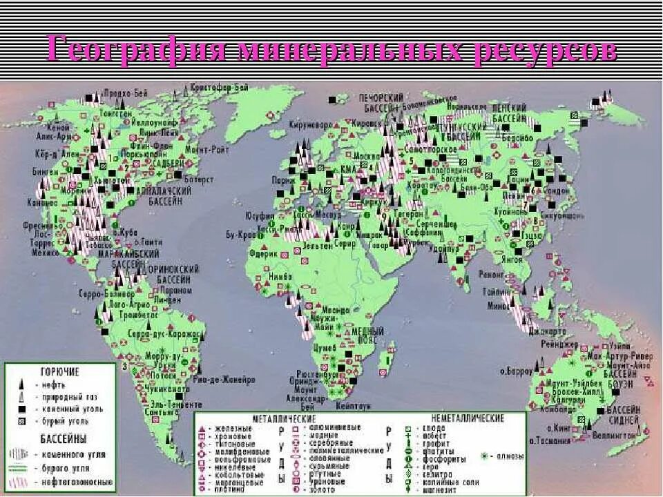 Страны обладающие разнообразными минеральными ресурсами. Страны обладающие разнообразными минеральными ресурсами