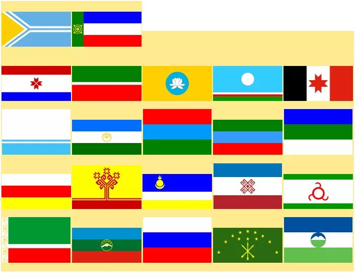 Показать флаги республик. Флаги регионов РФ. Флаги республик России. Флаги субъектов РФ. Флаги национальных республик РФ.