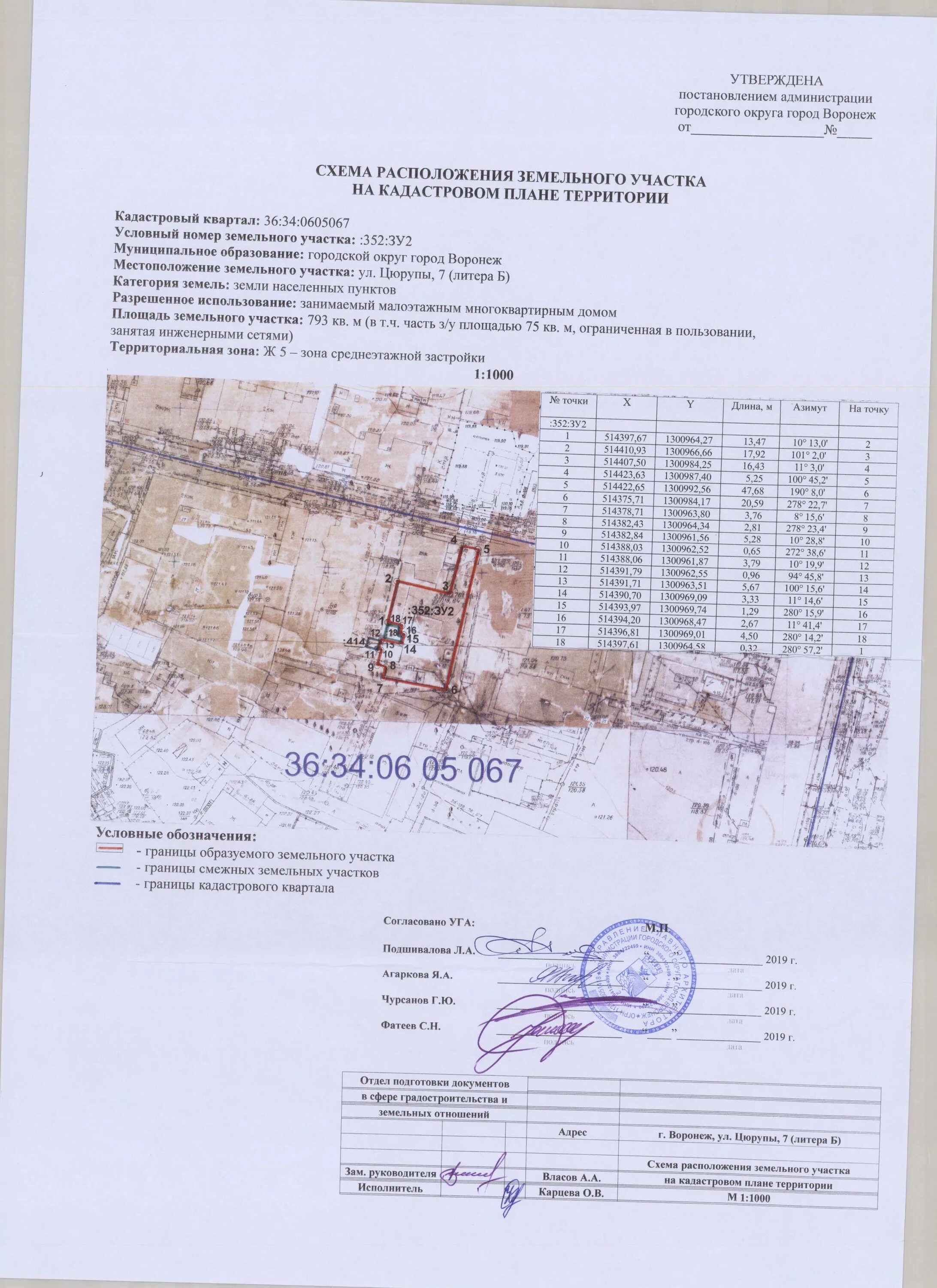 Постановление 1006 от 02.08 2019 с изменениями. Постановление 665 от 14.04.2022. Управление архитектуры и градостроительства администрации ПКГО. Постановления 1006 объектов IV категории. Генплан постановление 1362 от 02.04.2019.