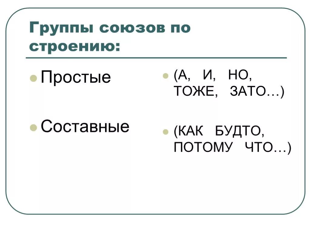 Тоже простой союз. Строение Союза. Группы союзов по строению. Структура союзов. Группы союзов простые и составные.